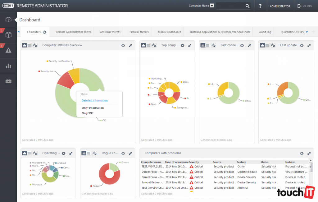 ESET Remote Administrator